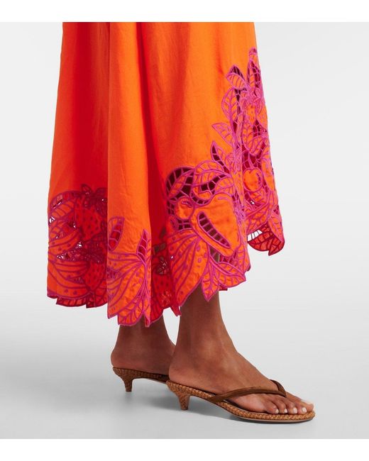 Farm Rio Red Hollowed-Out Lace Dress