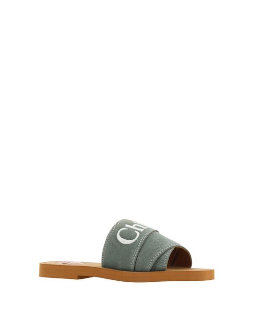 Chloé Forest Green Cotton Slides Woody Sandals for men