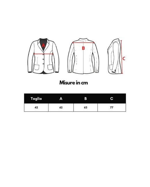 Herno Green Polyamide Jackets & Coat