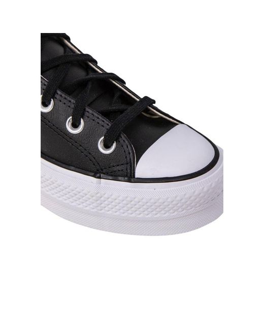 Converse Black Polyethylene Platform Sneakers