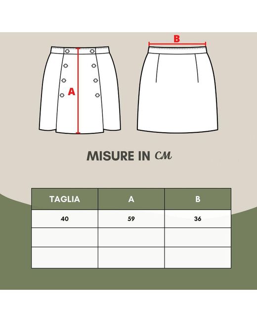 Lardini Gray Wool Skirt