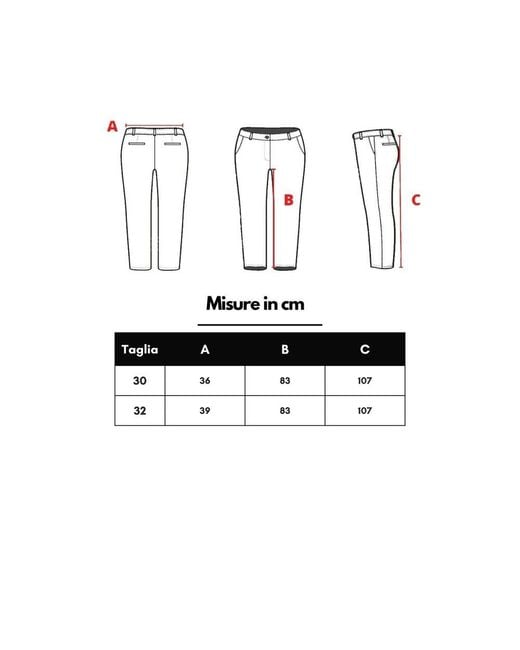 Jacob Cohen Blue Slim Fit Jeans for men