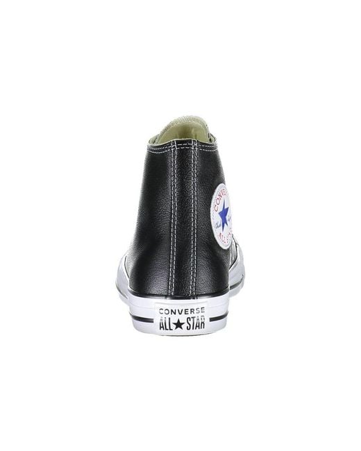 Converse Black Synthetic Sneaker for men