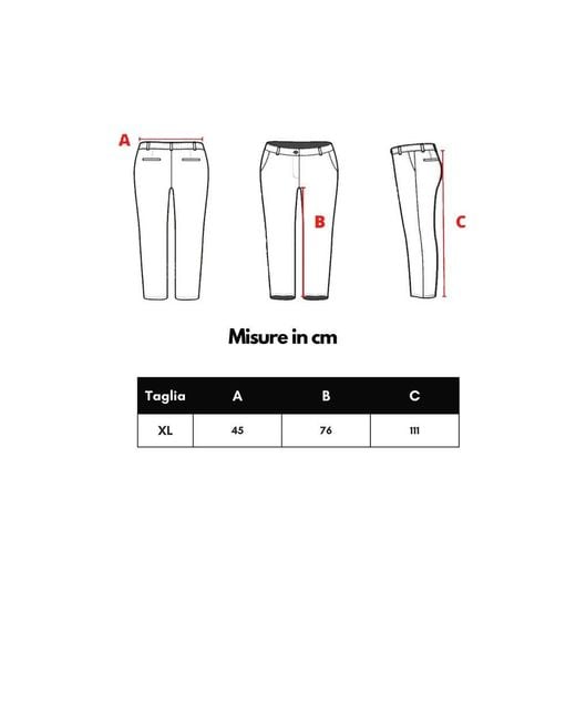 Casablanca White Cotton Jeans & Pant for men