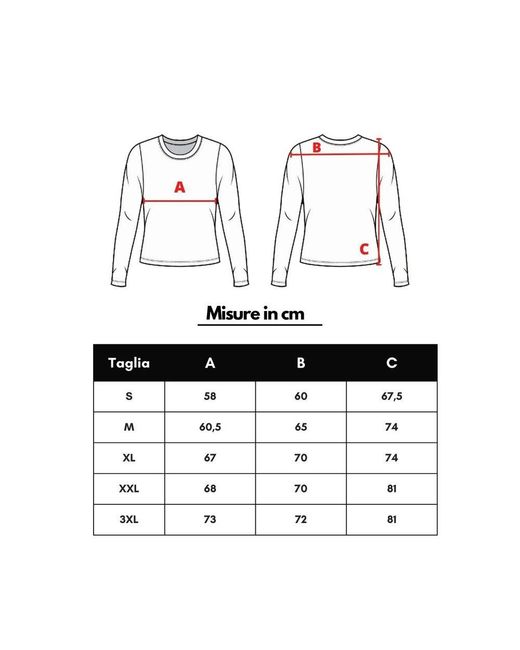 DSquared² Gray Cotton Sweater for men
