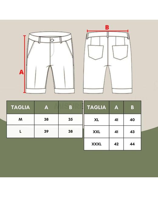 Malo Natural Polyester Swimwear for men