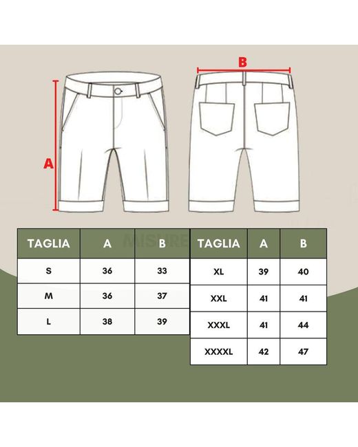 Malo Green Polyester Swimwear for men