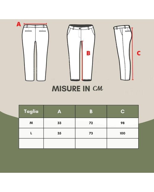 Gcds Red Cotton Jeans & Pant for men