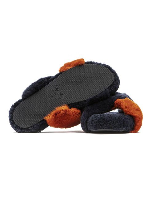 MR & MRS Blue Rabbit Fur Sandal