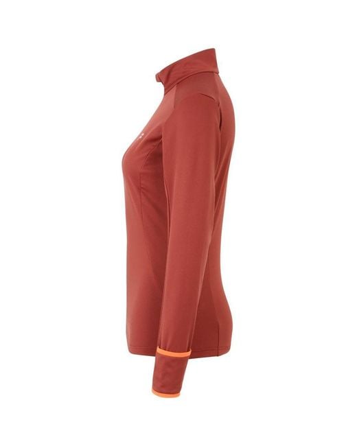 Fila Red Polyester Sweatshirt