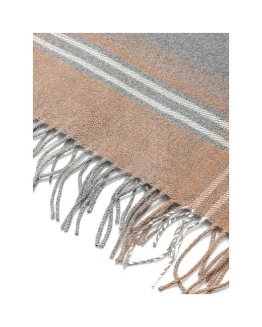 TESSITURA DI NOVARA Gray Silk Scarf for men