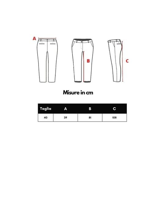 DSquared² Blue ² Cotton Relaxed Fit Jeans