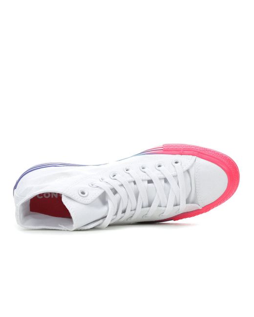 converse all star rainbow converse all star rainbow
