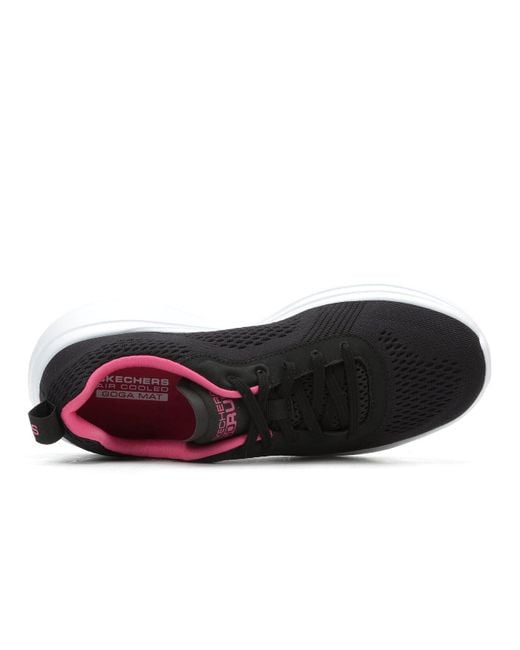 Skechers performance on the clearance go glide - response