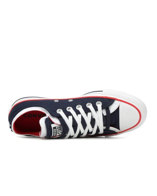 red converse shoe carnival