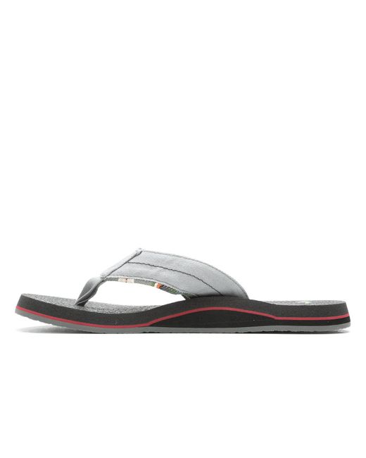 sanuk shoe carnival
