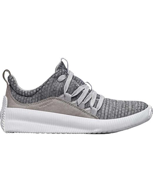 waterproof trainers