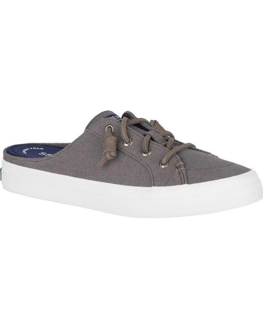 crest vibe mule
