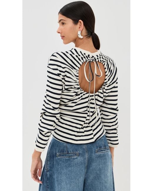 A.W.A.K.E. MODE Black A. W.A. K.E. Mode Long Sleeve Knotted Jersey Top