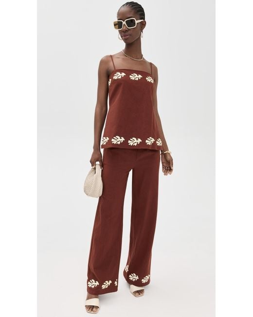 Seven Wonders Red Amalia Top