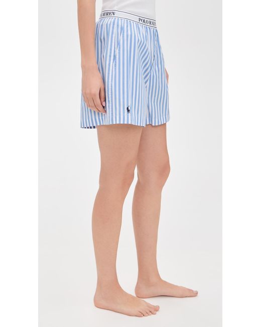 Polo Ralph Lauren Blue Slip Boxers With Logo Elastic