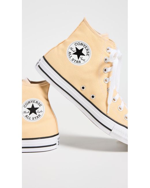 Converse White Chuck Taylor All Star Sneakers M 3/ W 5
