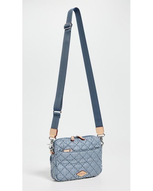 MZ Wallace Blue Small Metro Camera Bag