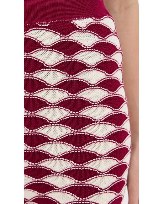 LaDoubleJ Red Sunset Pants