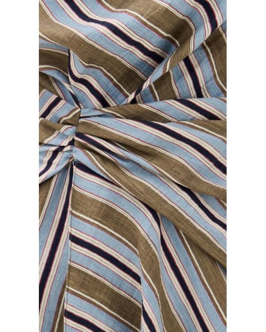A.L.C. Multicolor A. L.C. Dion Dress