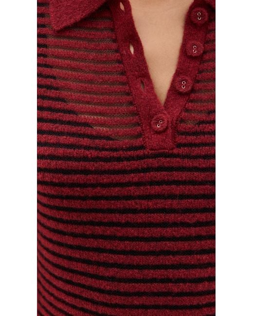 Proenza Schouler Red Meline Dress
