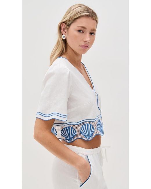 Rails White Venice Top