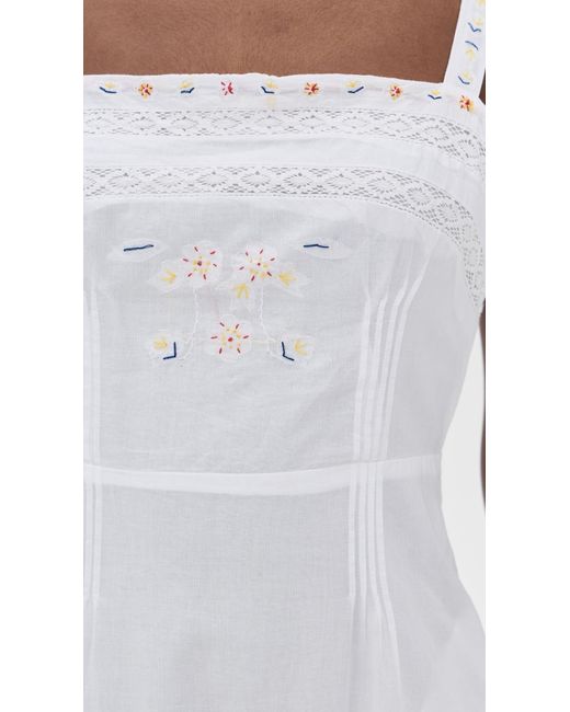 Ciao Lucia White Kang Dress