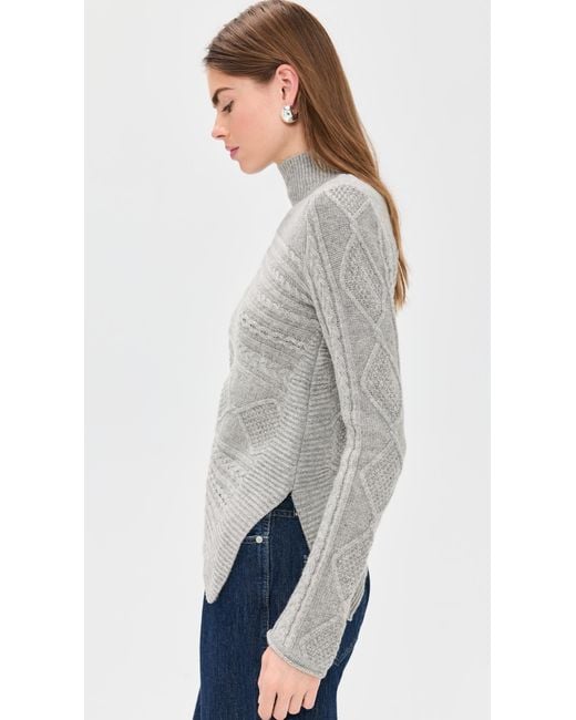Staud Gray Sidney Sweater