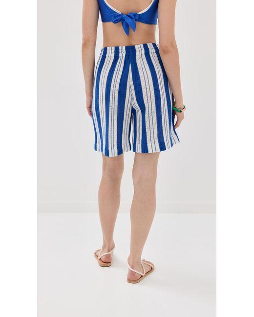 MIRA MIKATI Blue Elasticated Waist Stripe Shorts