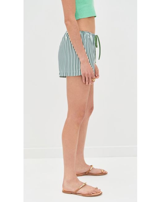 Bailey Rose Blue Striped Shorts