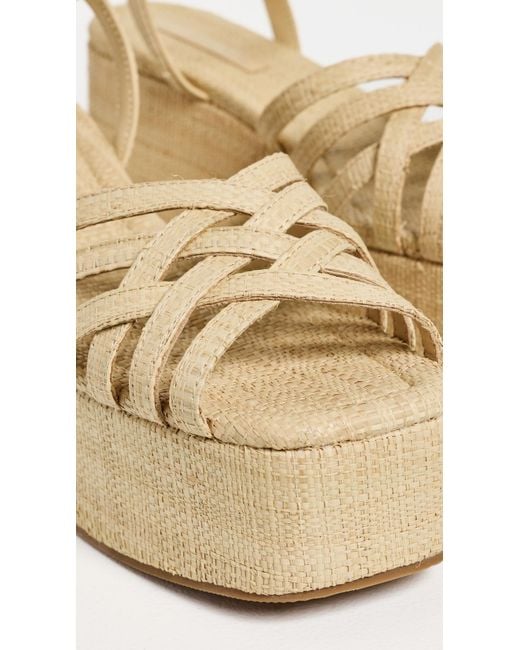 Loeffler Randall Natural Channing Platform Sandals
