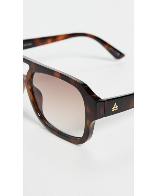 Aire Black Aquarius Sunglasses