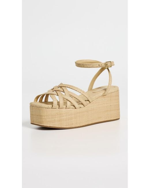 Loeffler Randall Natural Channing Platform Sandals