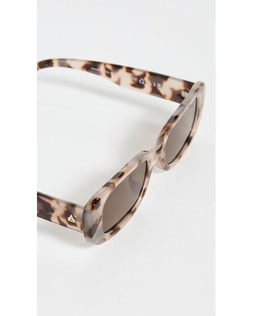 Aire Multicolor Ceres V2 Sunglasses