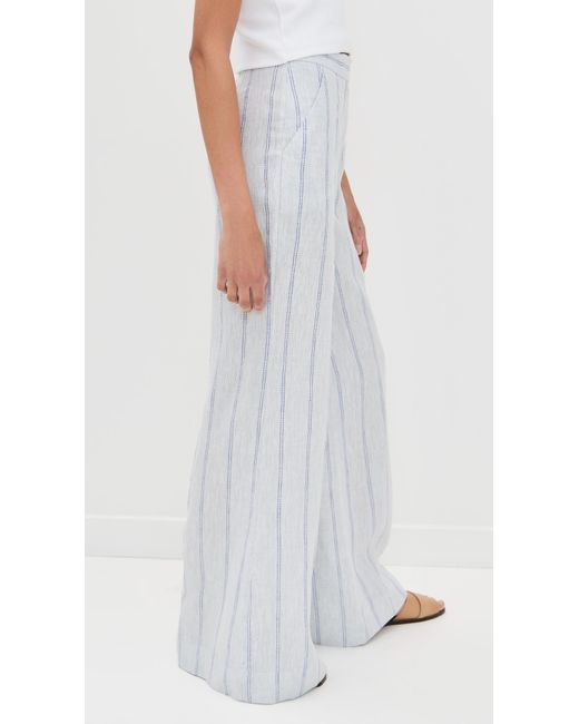 Hevron White Capri Pants