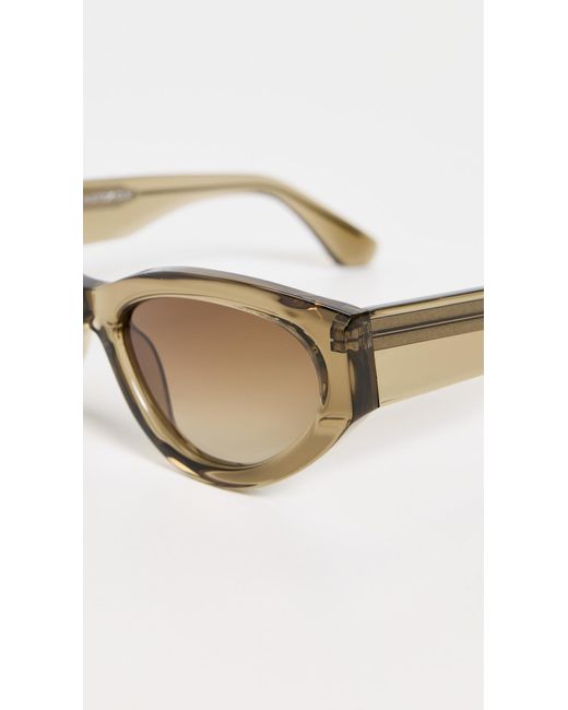 Chimi Green 06 Sunglasses