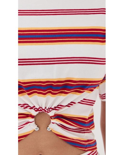 Rabanne Red Haut Tee