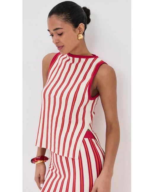 Escvdo Red Manglar Sleeveless Top