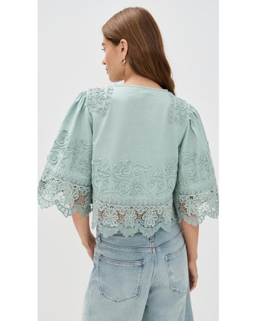 Sea Blue Iyla Soutache Top