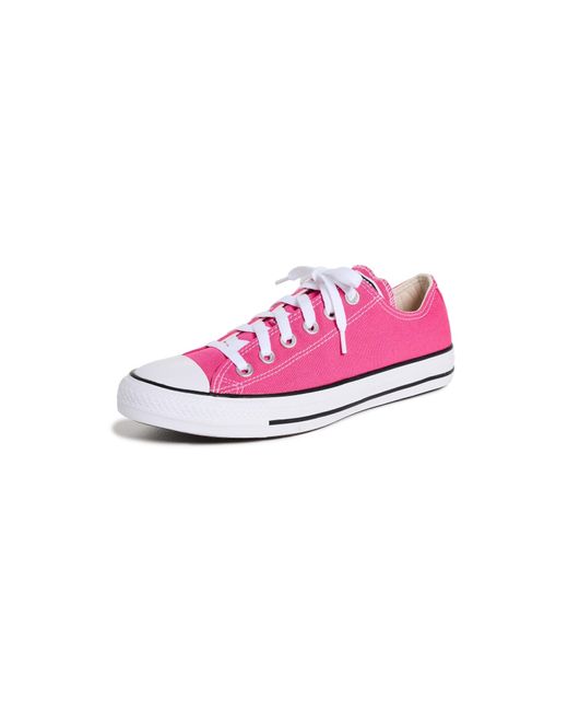 Converse Pink Chuck Taylor All Star Sneakers