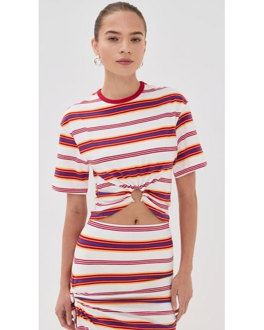 Rabanne Red Haut Tee