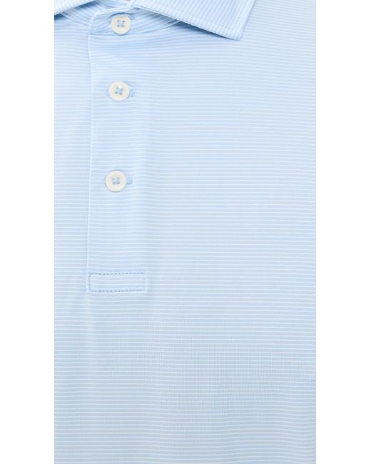Ralph Lauren Blue Striped Featherweight Airflow Jersey Polo for men