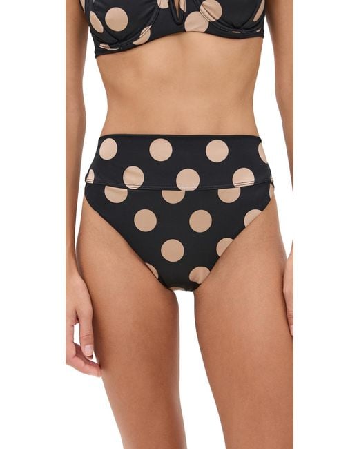 Beach Riot Multicolor Highway Bikini Bottoms