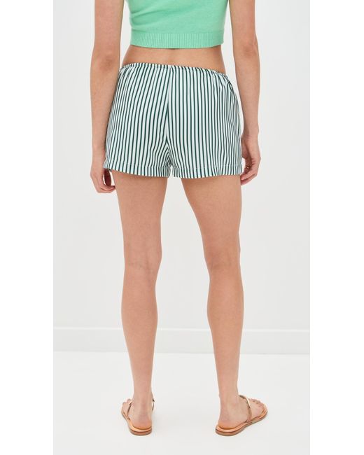 Bailey Rose Blue Striped Shorts