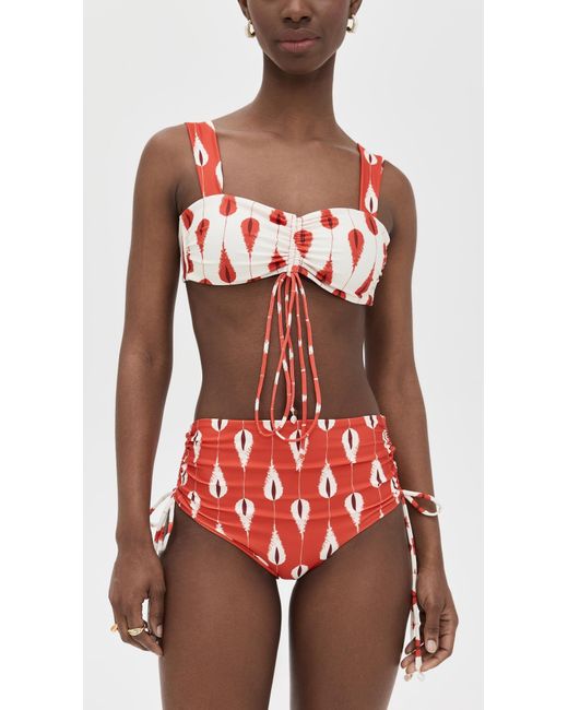 Palmacea Red Frida Bikini Bottoms